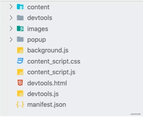 數棧技術干貨 從0到1實現谷歌插件開發探索及應用